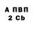КЕТАМИН VHQ Ben Carr